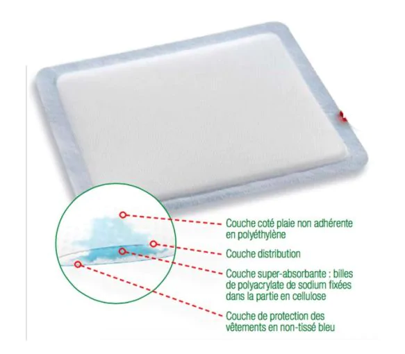 Vliwasorb pro super-absorbant non adhésif Velpeau Lohmann & Rausher - boite de 10 pansements