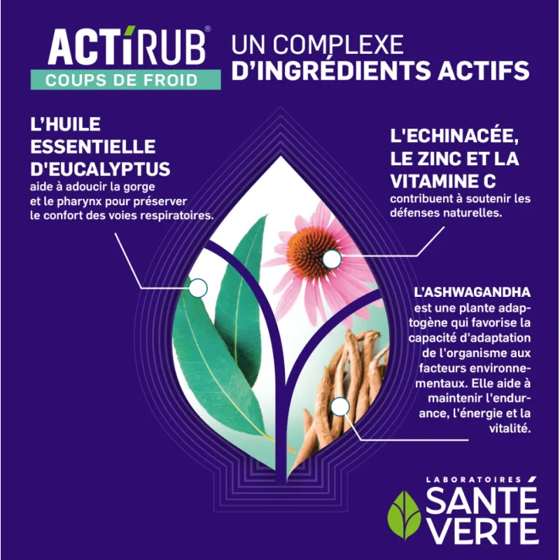 Achat Actirub Nez-Gorge Comprimés de Santé Verte sur AlpenPara.com