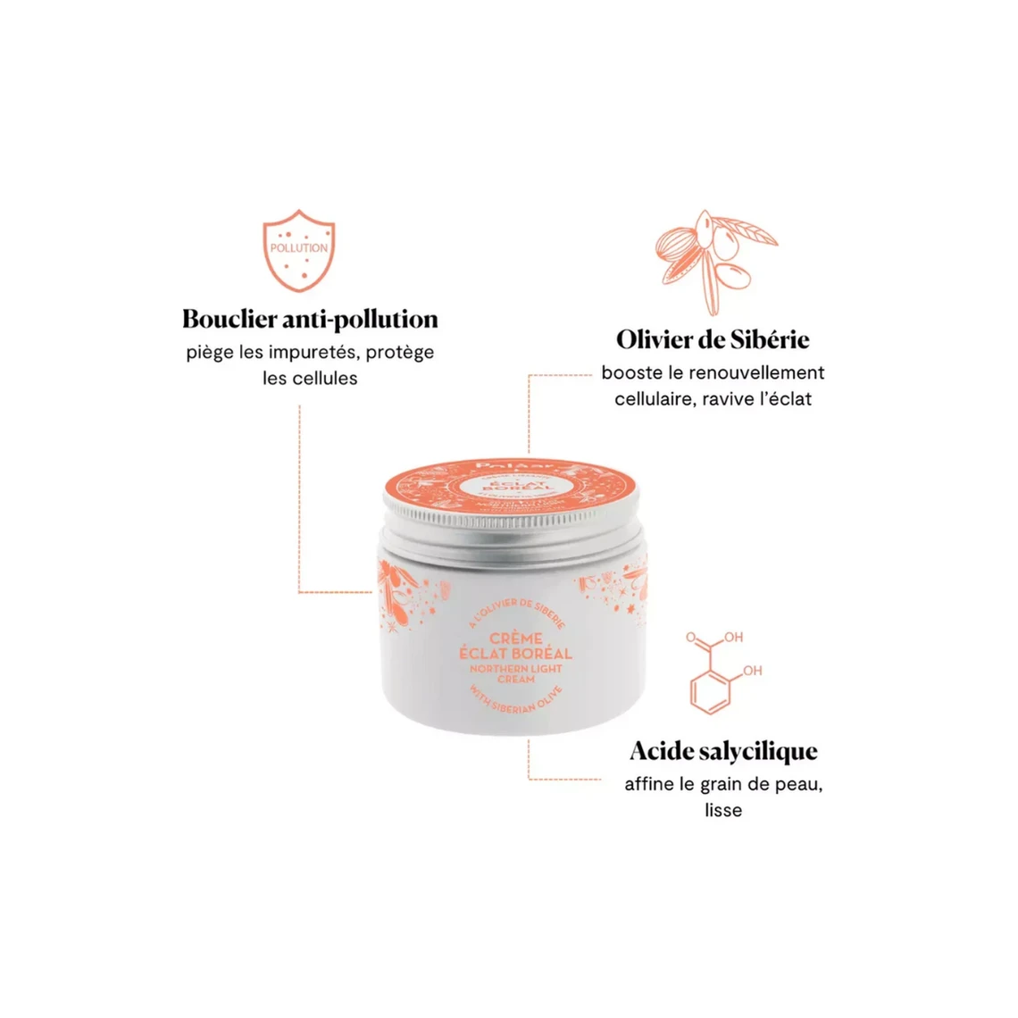 Crème Lissante Eclat Boréal 50 ml